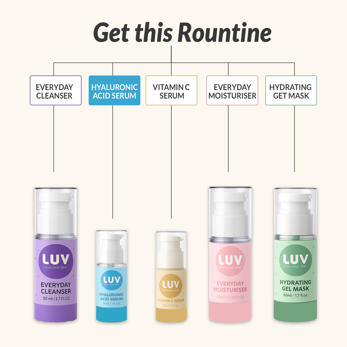 Hyaluronic Acid Serum (30 ML)