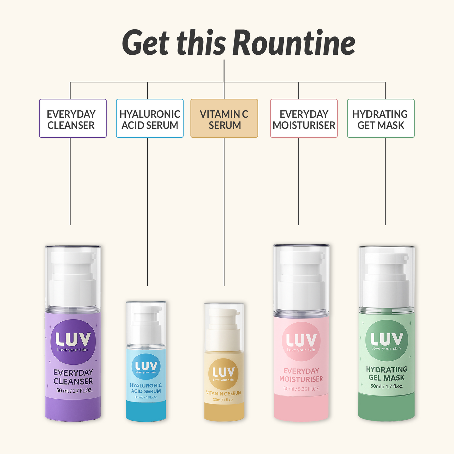 Vitamin C Serum (30 ml)