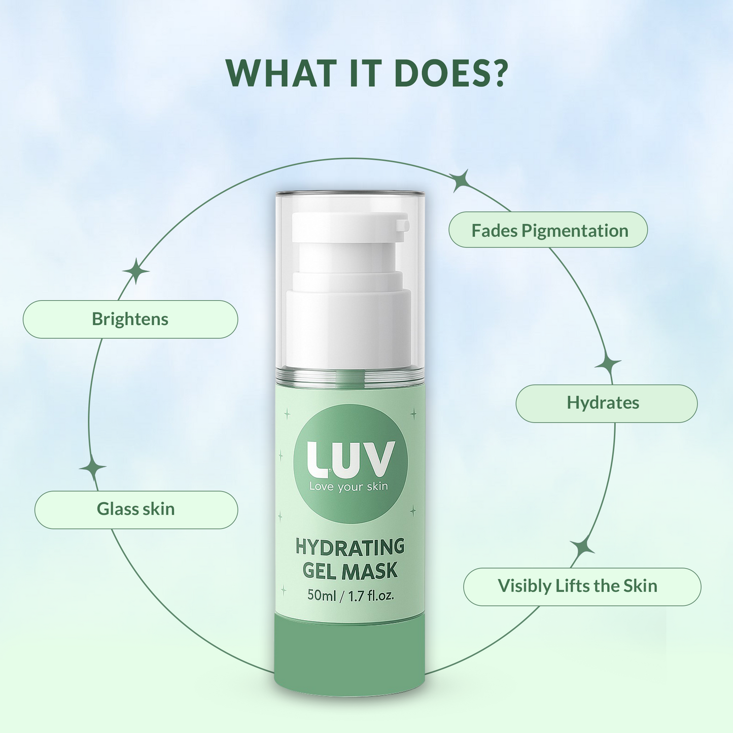 Hydrating Gel Mask (50 ML)