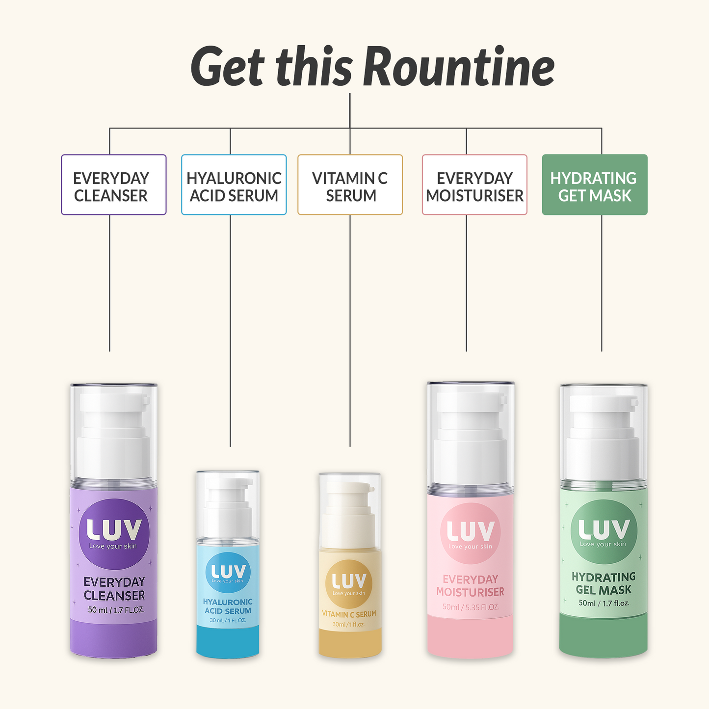 Hydrating Gel Mask (50 ML)