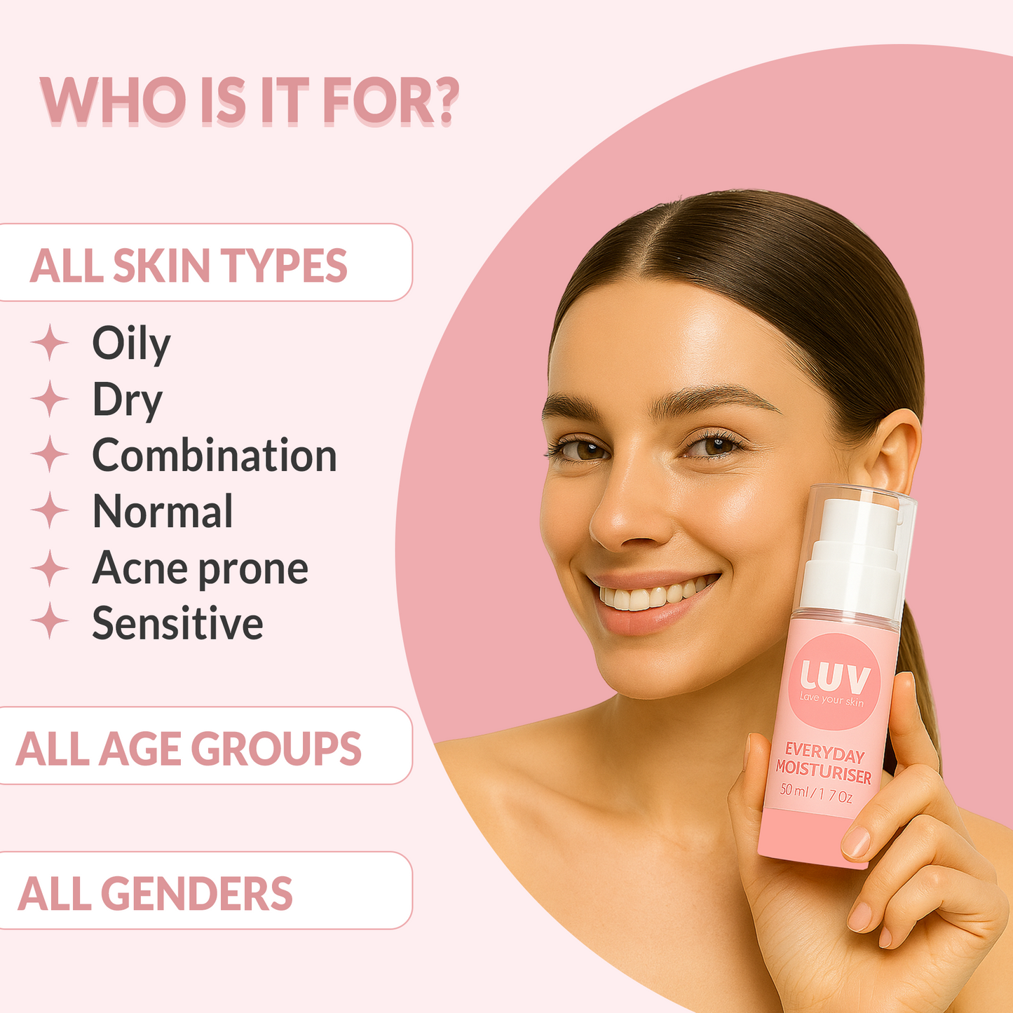 Everyday Moisturiser (50ml)