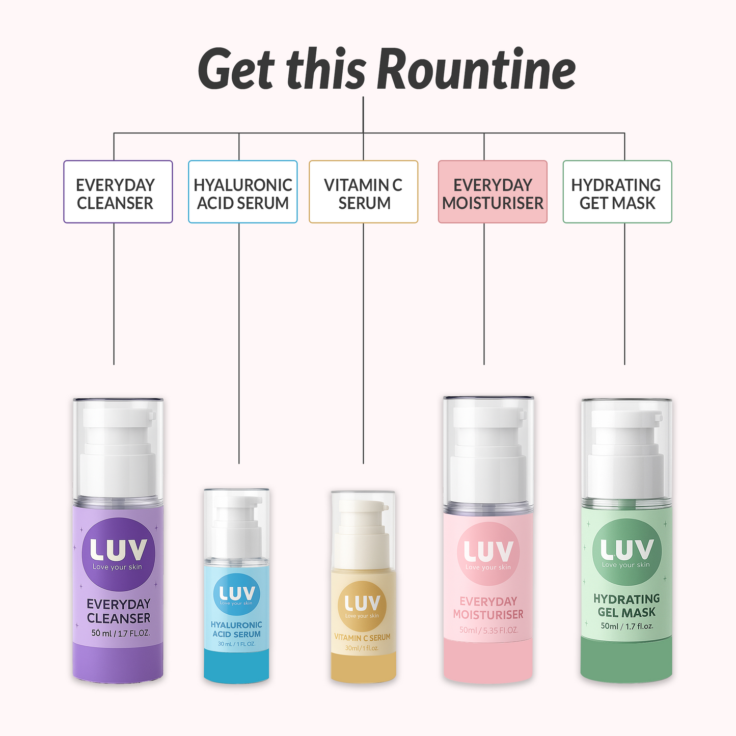 Everyday Moisturiser (50ml)